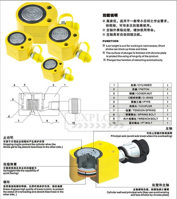 長沙博巨起重機械有限公司,長沙電動葫蘆,長沙鋼絲繩,電子吊秤哪里的好