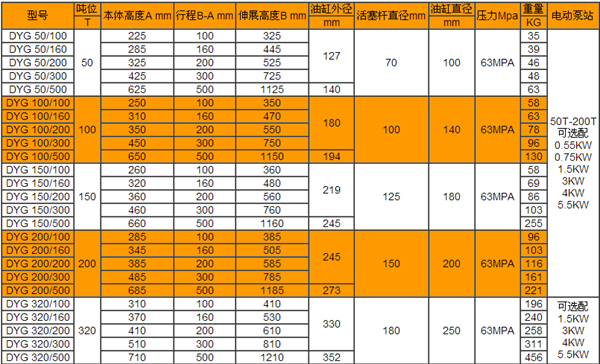 長沙博巨起重機(jī)械有限公司,長沙電動葫蘆,長沙鋼絲繩,電子吊秤哪里的好